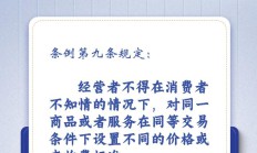 聚焦消法条例丨关乎你我他！8大看点读懂消费者权益保护法实施条例