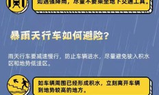 最高级别暴雨红色生效中 避险防御指南请收好