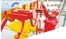 提升央企联建互助水平
