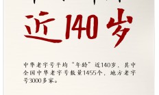 中华老字号，这些细节意想不到